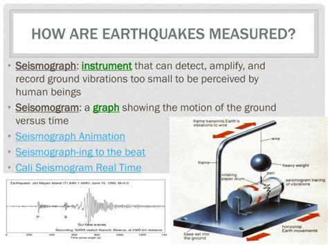 Here’s how earthquakes are measured. .